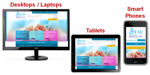 fluid responsive web design