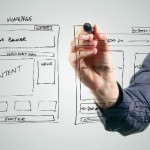 website design services for businesses in and around chattanooga