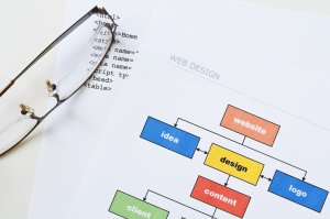 Website Planning for Great SEO Results